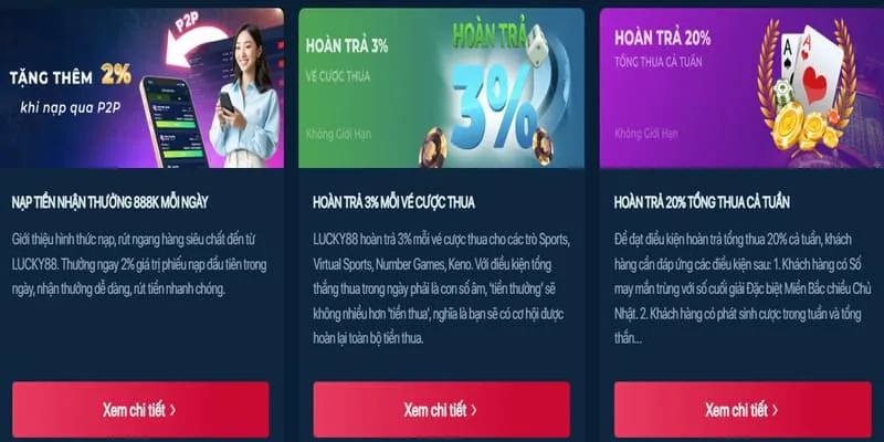 Hoàn Trả Hàng Tuần twin68 code